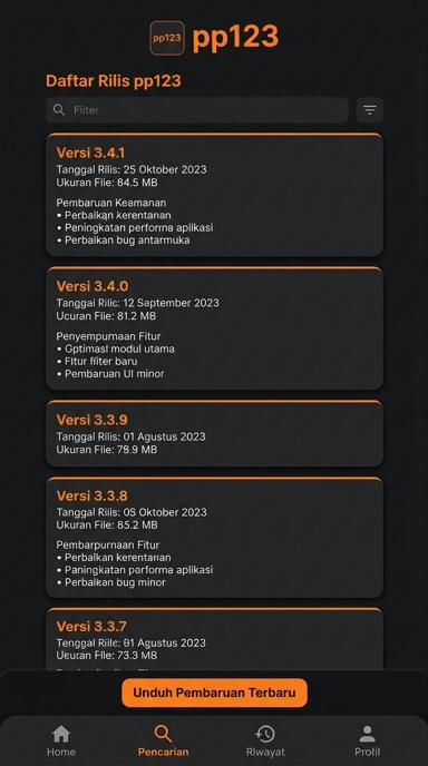 Riwayat Versi pp123 untuk Pengguna Android
